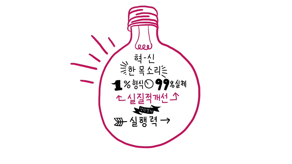 LG화학 DT 보고 영상 — 혁신 메시지 전구 장면
